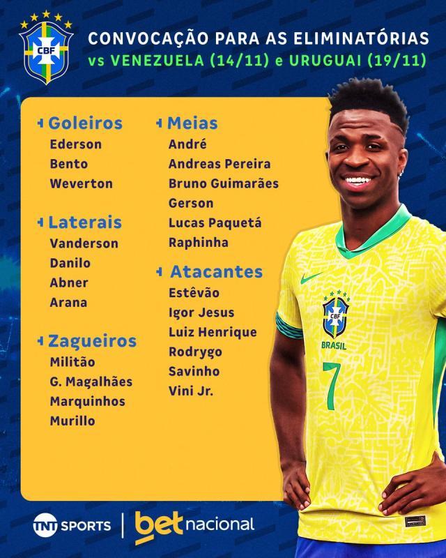 2026世界杯买球-巴西队新一期大名单：维尼修斯&amp;拉菲尼亚领衔